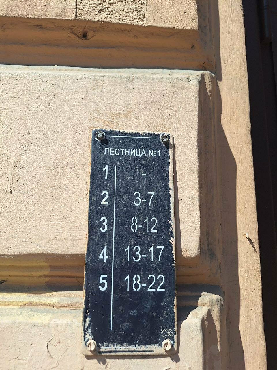 Апартаменты Gallery of stories Санкт-Петербург-77