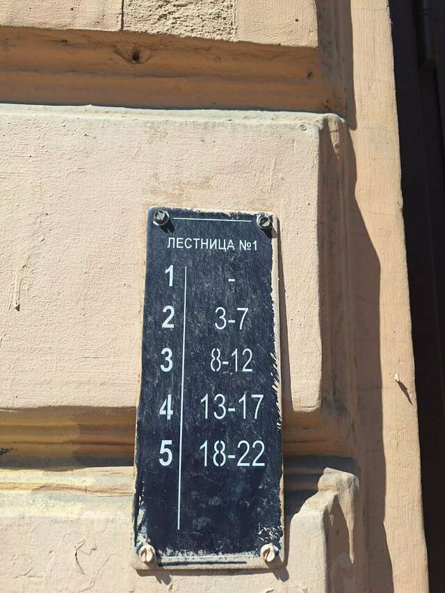 Апартаменты Gallery of stories Санкт-Петербург-76